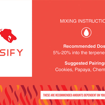 Gasify