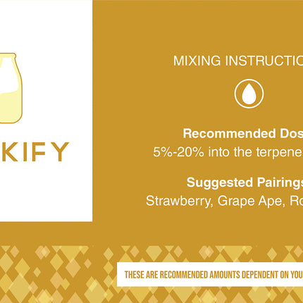 Milkify
