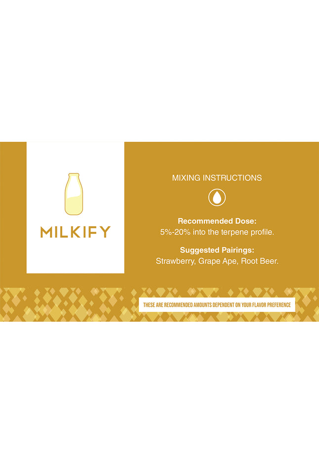 Milkify