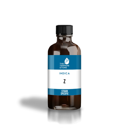 Z